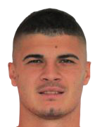 https://img.jzzzjm.com/img/football/player/88574c3a680da5fae5fac94e862d5b23.png